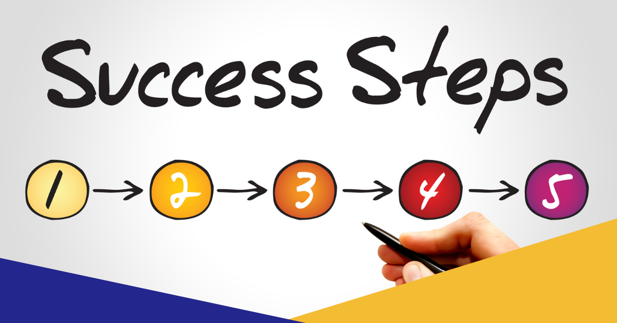 How to Plan a Team Building Event 5Step Guide